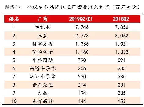 1573196540876986.png QQ截图20191108150159.png