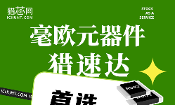 獵芯與毫歐電子達(dá)成授權(quán)代理合作