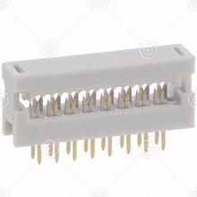 AWLP 40/3,2-T