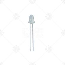 IR204-A红外接收管厂家品牌_红外接收管批发交易_价格_规格_红外接收管型号参数手册-猎芯网